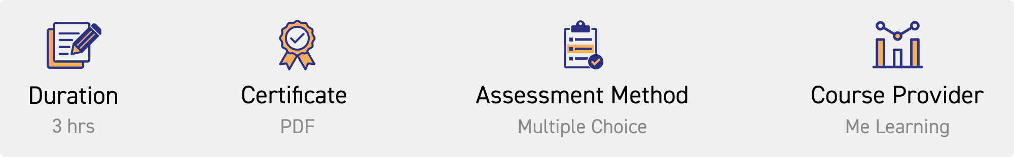 duration: 3 hrs. Certificate: pdf. Assessment Method: multiple choice. Course Provider: Skills for Health